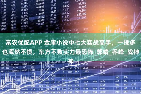 富农优配APP 金庸小说中七大实战高手，一挑多也浑然不惧，东方不败实力最恐怖_郭靖_乔峰_战神